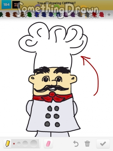 chefhat