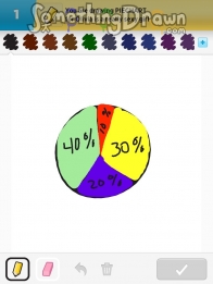 Draw Something Chart