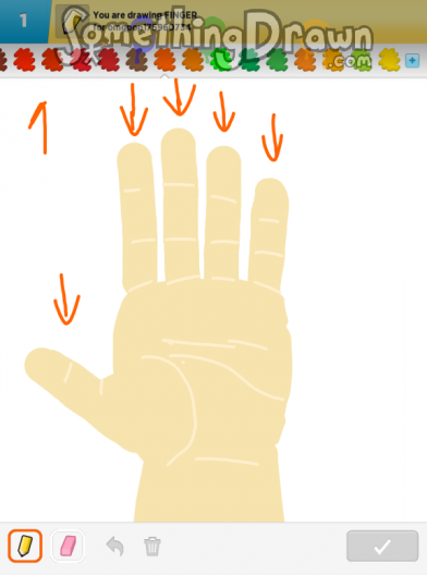 finger