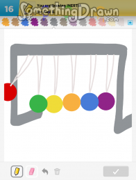 inertia